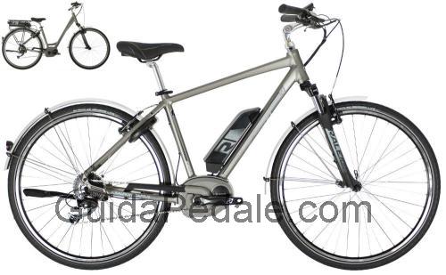 Raleigh Captus scheda tecnica 